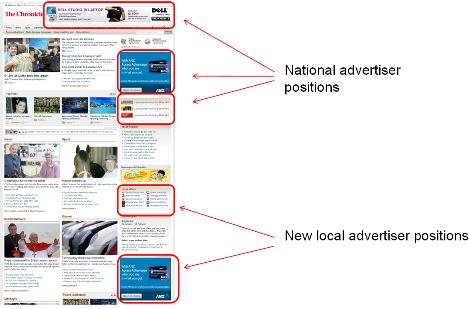APN_local_advertiser_positions mumbrella