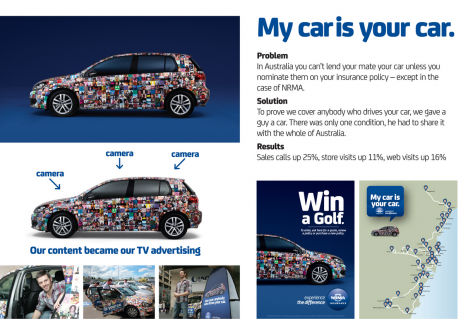 My Car Is Your Car NRMA Insurance