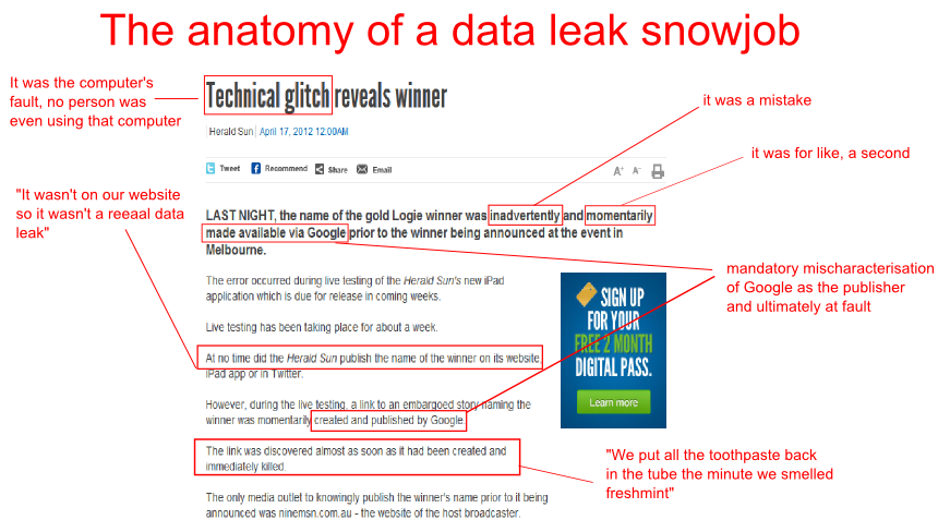 Herald Sun data leak