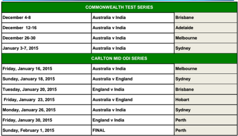 Nine's December and January cricket schedule