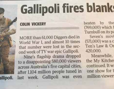 How the Daily Telegraph reported the drop off today. 