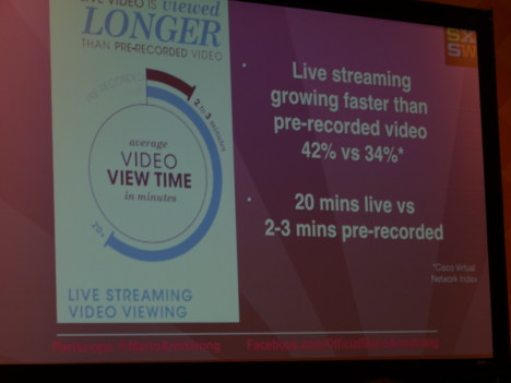 Armstrong's slide demonstrating the time spent watching video content