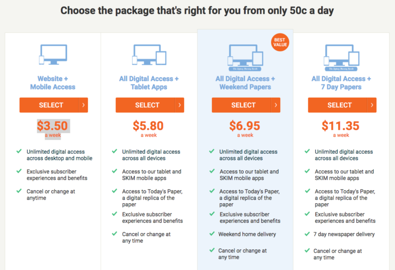 Has Fairfax lost its voice in a race to the middle? Mumbrella