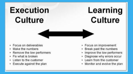 aaron bell m360 creating killer culture execution culture vs learning culture