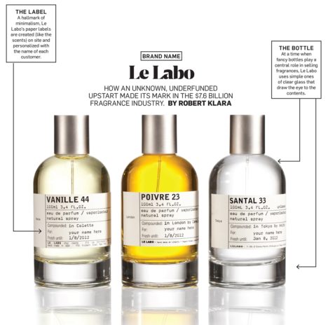 Le Labo fragrance bottles