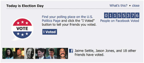Facebook’s ‘I Voted’ button. Facebook/University of California, San Diego