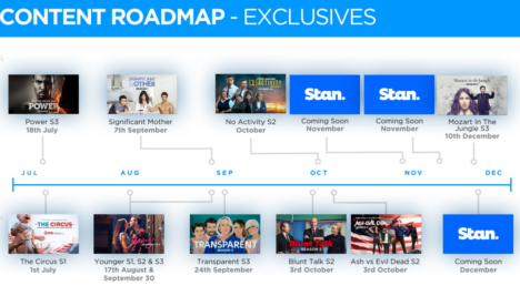 stan-content-roadmap-2016-oct