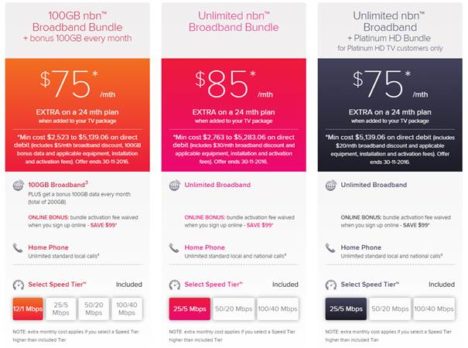 Pricing for old Foxtel bundle customers