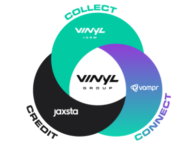 Vinyl Group completes The Brag Media acquisition