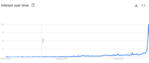 The Big Short, the Big Steal and the Big AI Bubble