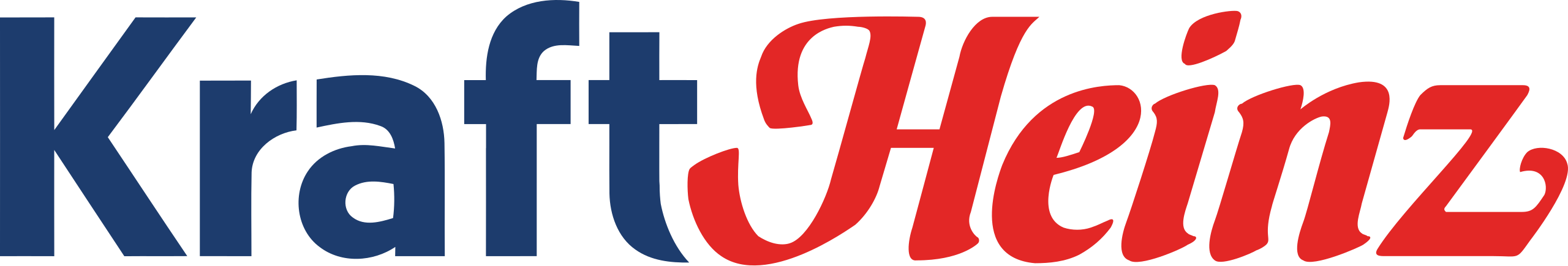 Kraft Heinz Kraft Heinz