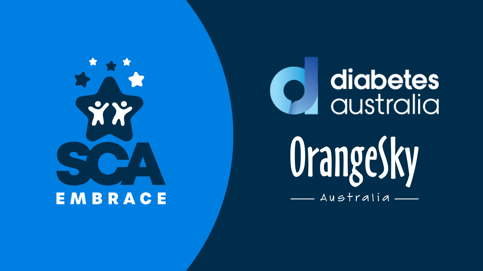 SCA names Orange Sky and Diabetes Australia as 2026–2027 Embrace charity partners