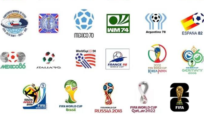 The FIFA World Cup: A Global Event with a Changing Identity